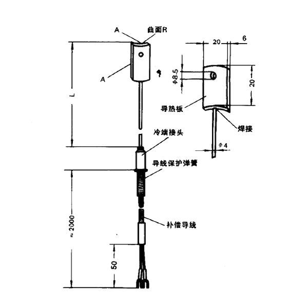 爐壁熱電偶
