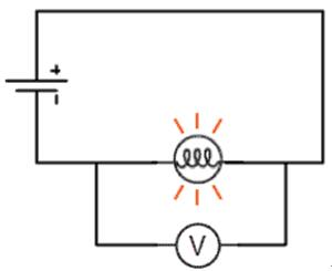 電壓表