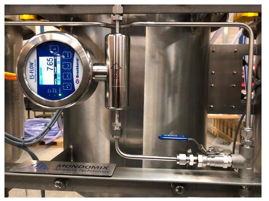 氣體、液體、漿料、蒸汽流體類型中分別使用哪種流量計