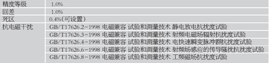 總廠(chǎng)3.jpg