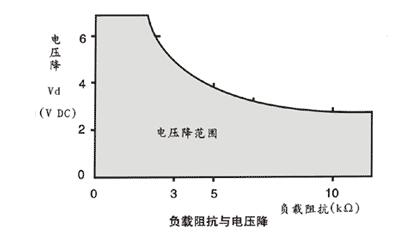 圖3.jpg