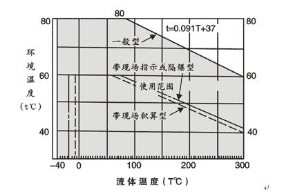 圖4.jpg