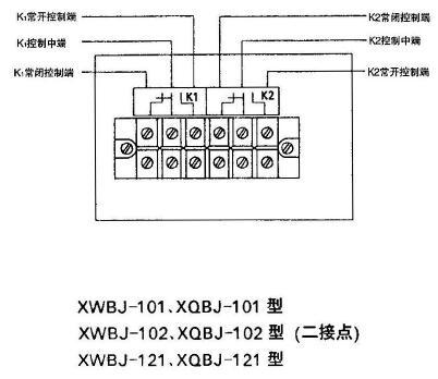 外接線端子