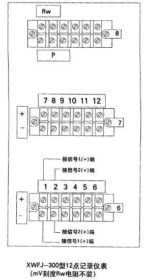 XWFJ-300、XQFJ-300型儀表外接線端子圖