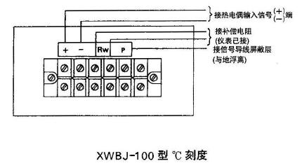 XWBJ-100、XQBJ-100型儀表信號外接線端子