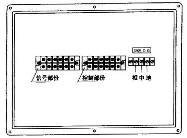 XBJ系列接線端子分布